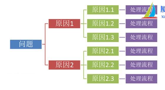 ѵ